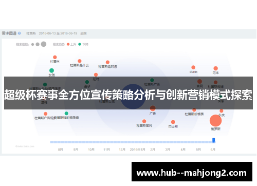 超级杯赛事全方位宣传策略分析与创新营销模式探索