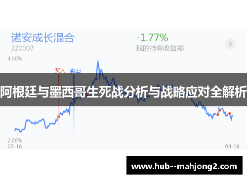 阿根廷与墨西哥生死战分析与战略应对全解析